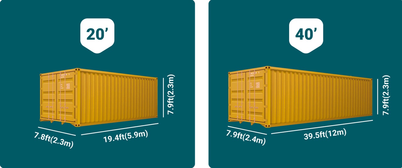 Container Type - آذرخش دریای کهن